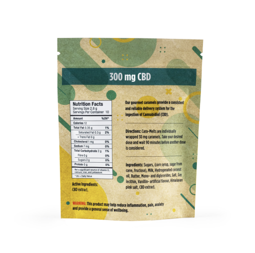 twisted salted cbd back