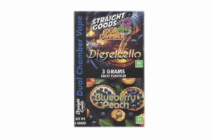 dieselcello x blueberry back scaled