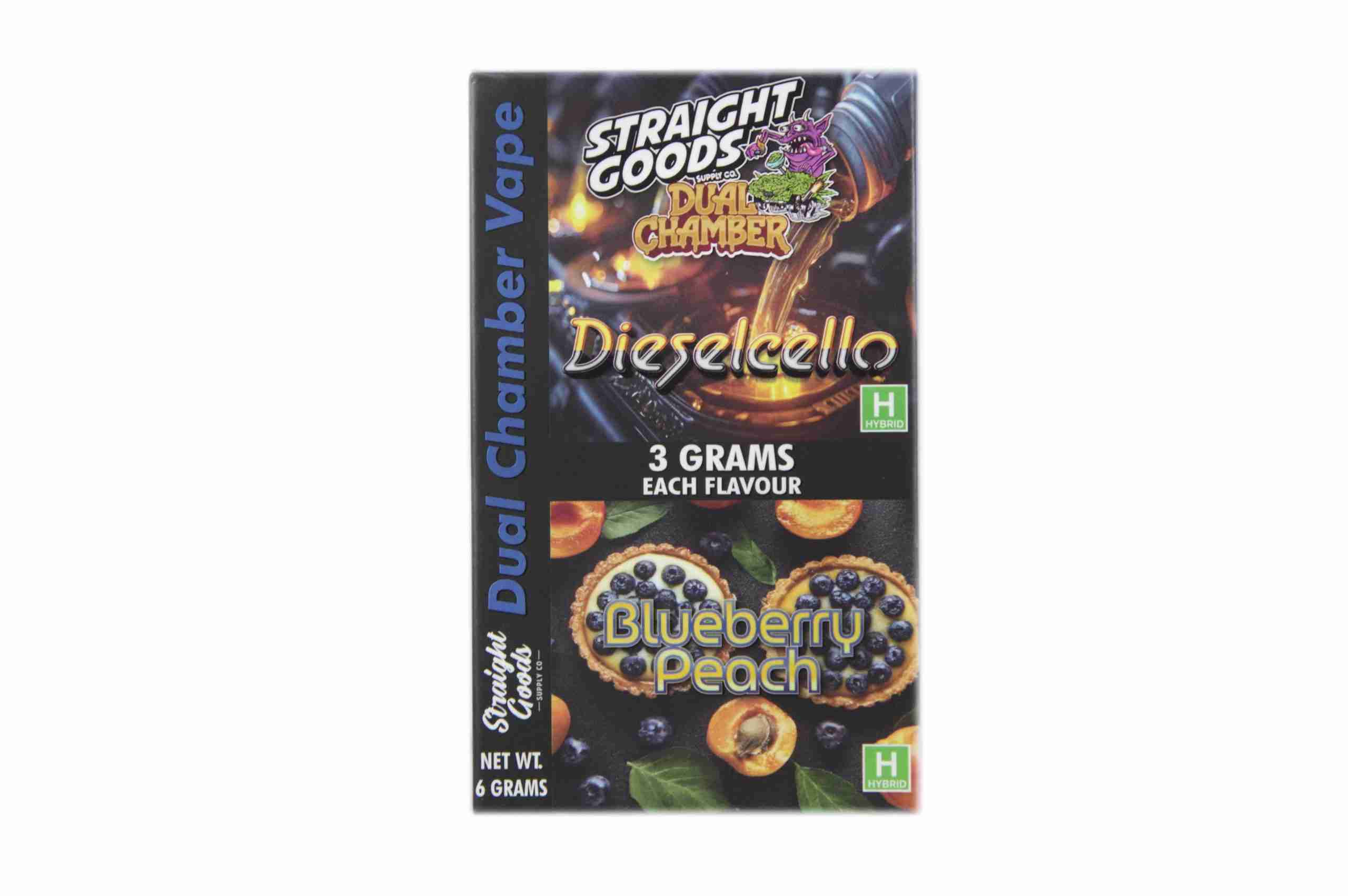 dieselcello x blueberry back scaled