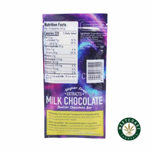 Buy Higher Fire Extracts - Shatter Chocolate Bar - Milk Chocolate 2000mg THC (Indica) at BudExpressNow Online Shop